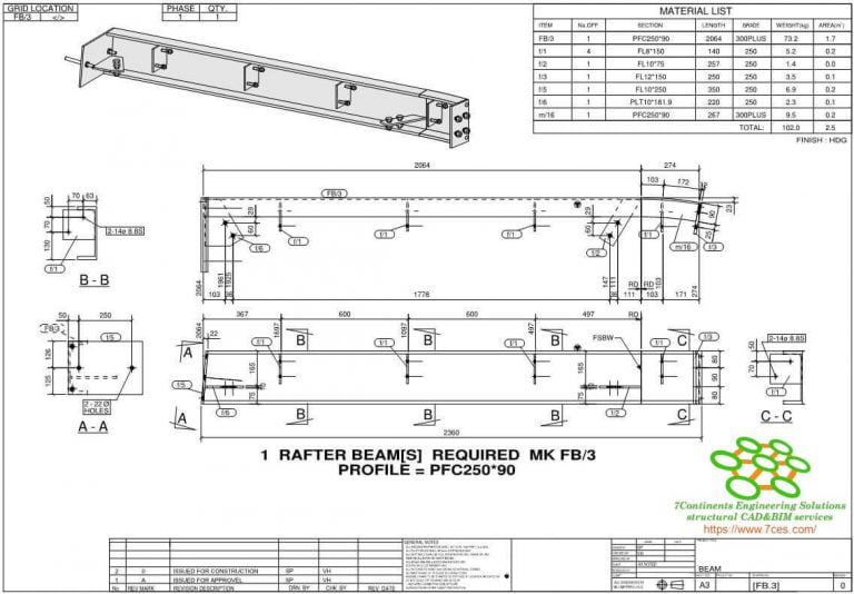Steel Shop Drawings How It Makes Fabrication Easy! 7Continents
