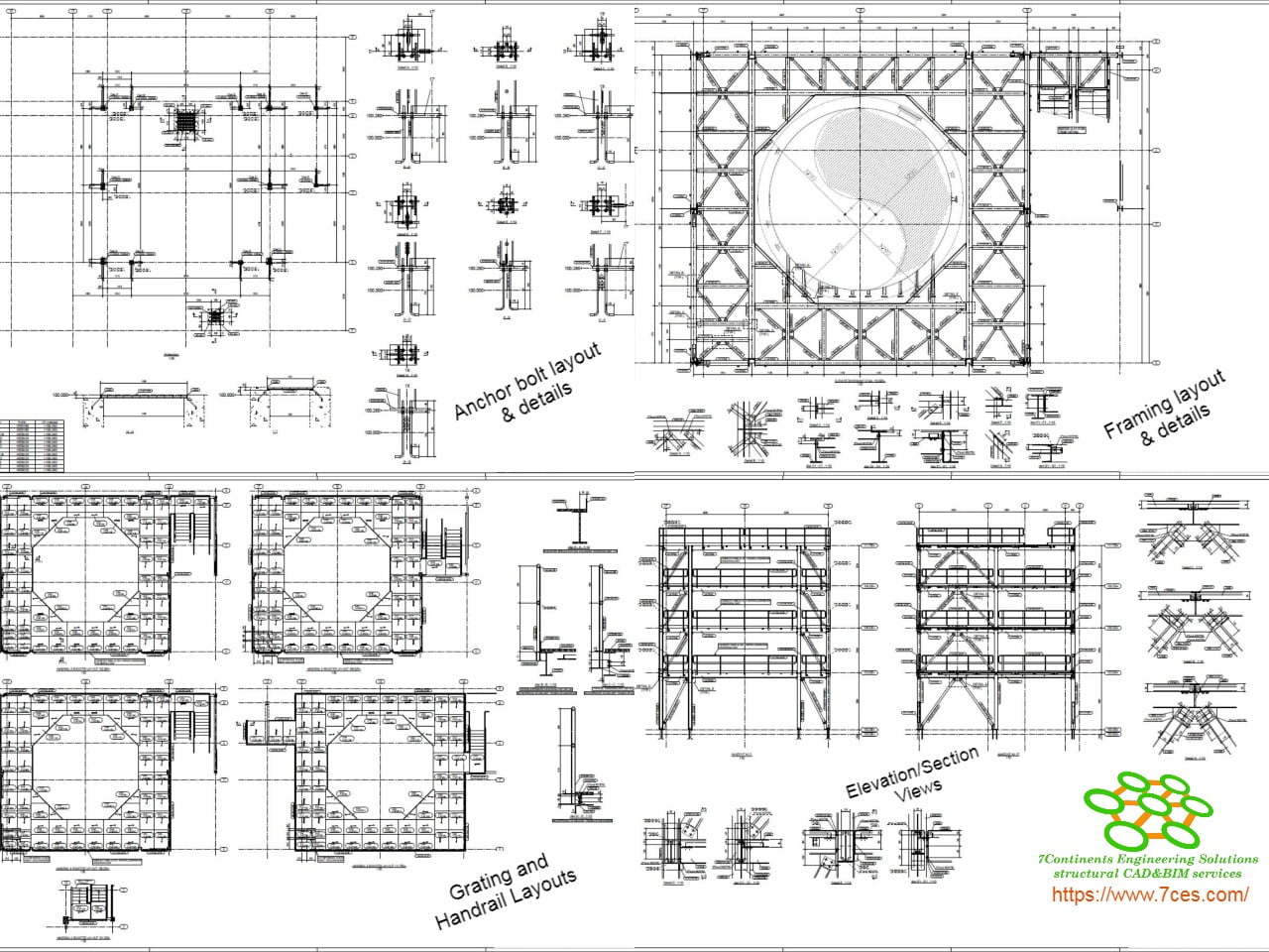 Using The Aisc Steel Building Case Study In A Structural Engineering Course  Sequence