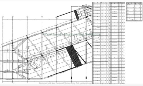 Rear-Detailing-Project-Gulf