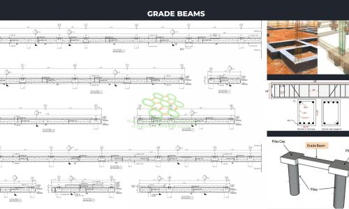 2Rebar-Grade-Beams-USA