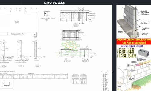 Rebar-CMU-Wall-USA